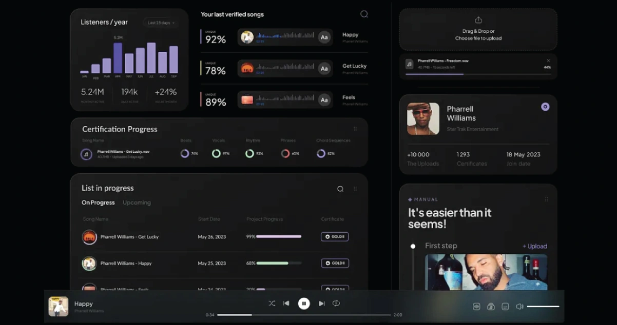 Enhancing-Music-Discovery-Platforms