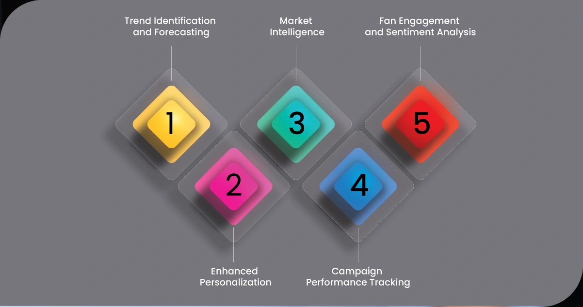How-OTT-Scrape-Can-Help-You