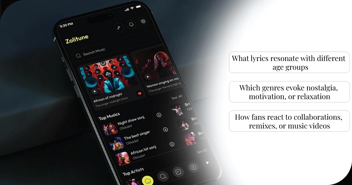Understanding-Listener-Sentiment-and-Preferences