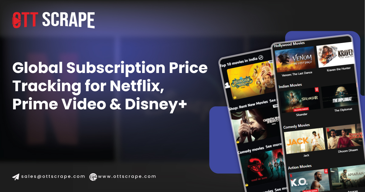 Global-Subscription-Price-Tracking-for-Netflix,-Prime-Video-&-Disney+
