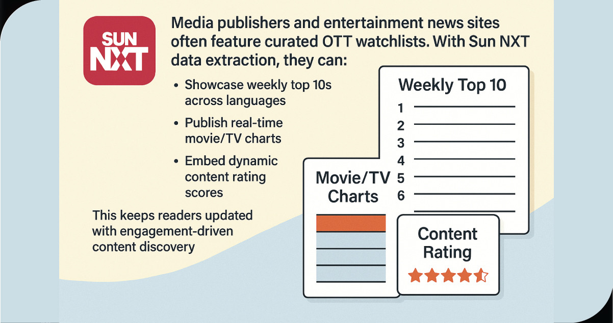 For-Entertainment-News-and-Review-Portals