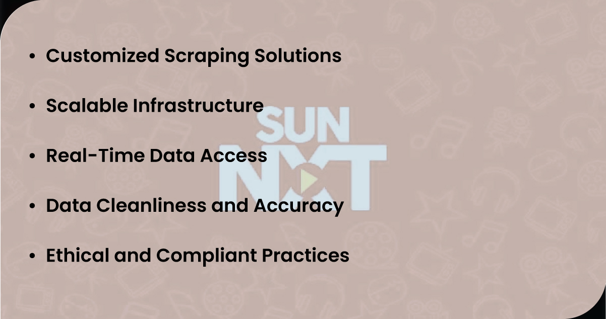 How-OTT-Scrape-Can-Help