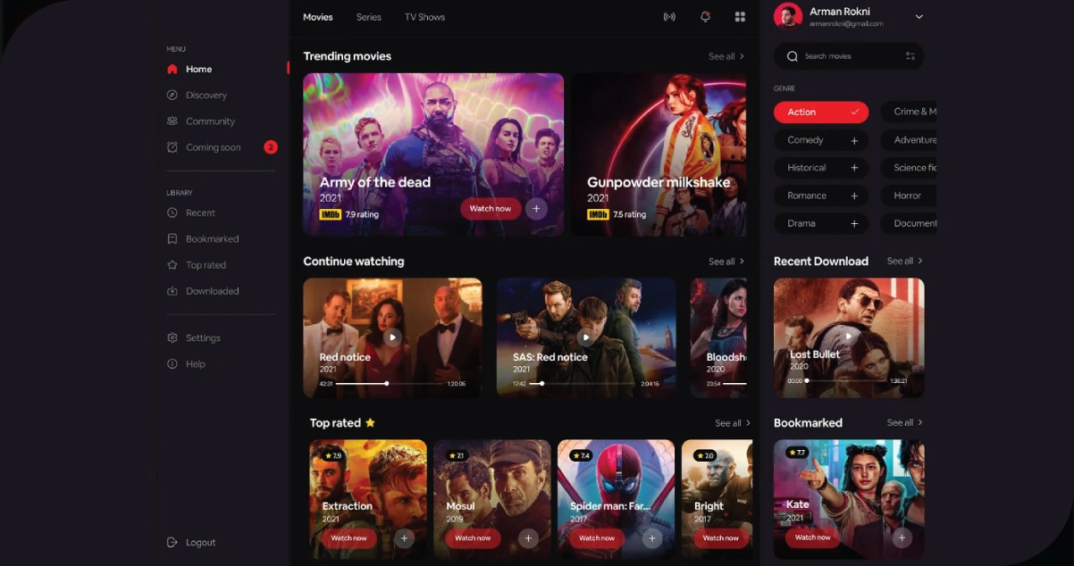 Dashboard-View-(Example)