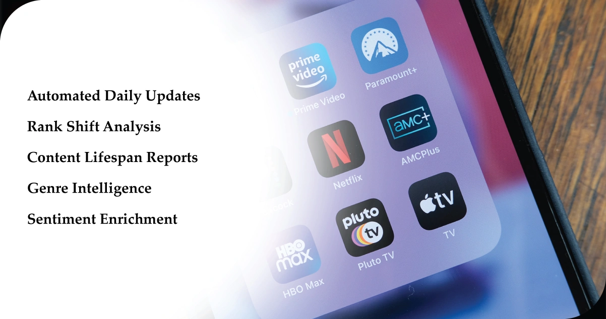 Key-Features-of-OTT-Scrape’s-Daily-Trend-Scraping