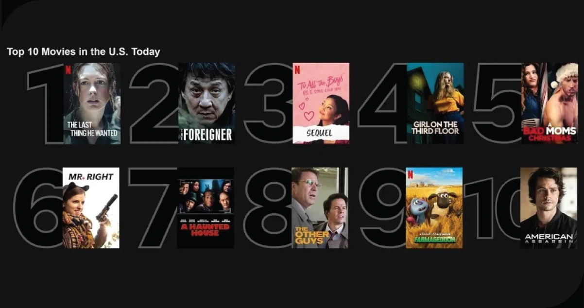 SEO-Keywords-Covered