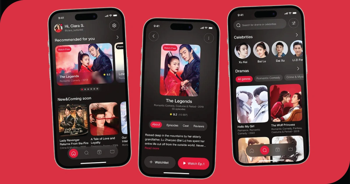 Visualization-Dashboards-by-OTT-Scrape