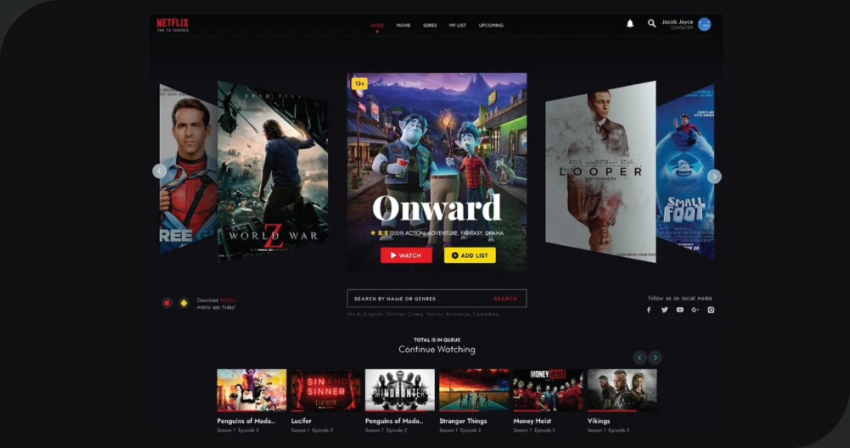 Predictive Intelligence Supporting Global Streaming Strategies