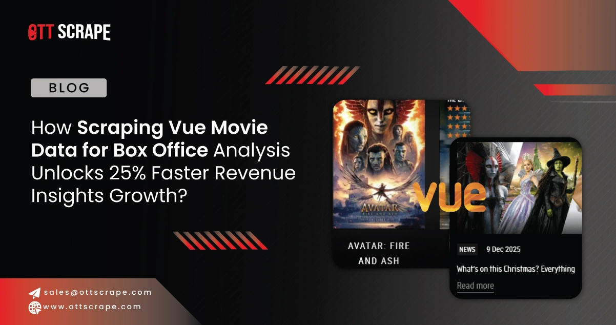 How Scraping Vue Movie Data for Box Office Analysis Unlocks 25% Faster Revenue Insights Growth?