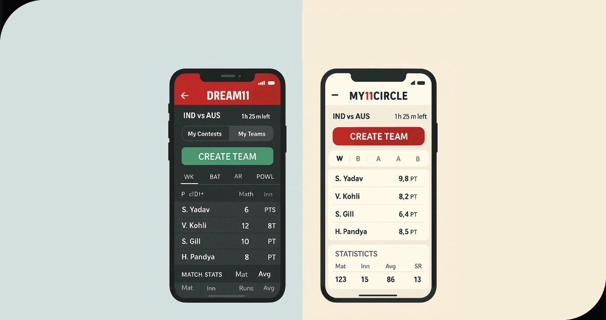 2.-User-Interface-and-Experience