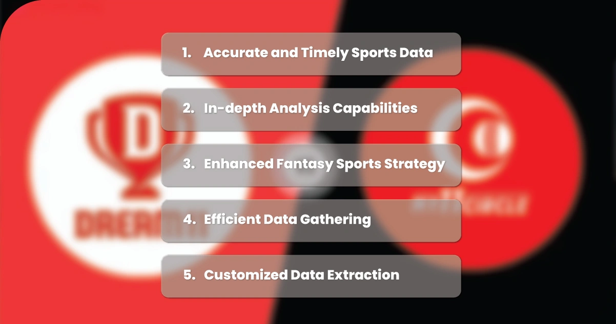 How-OTT-Scrape-Can-Help-You