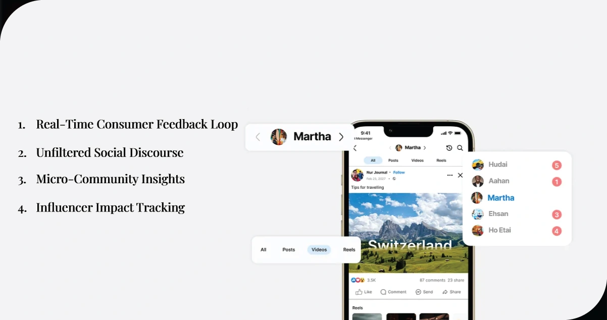 Strategic-Importance-of-Facebook-Data