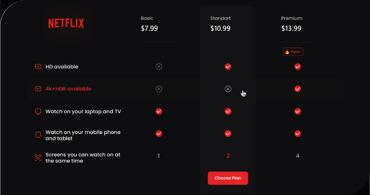 Use-Cases-for-Streaming-Show-Rankings-Scraping