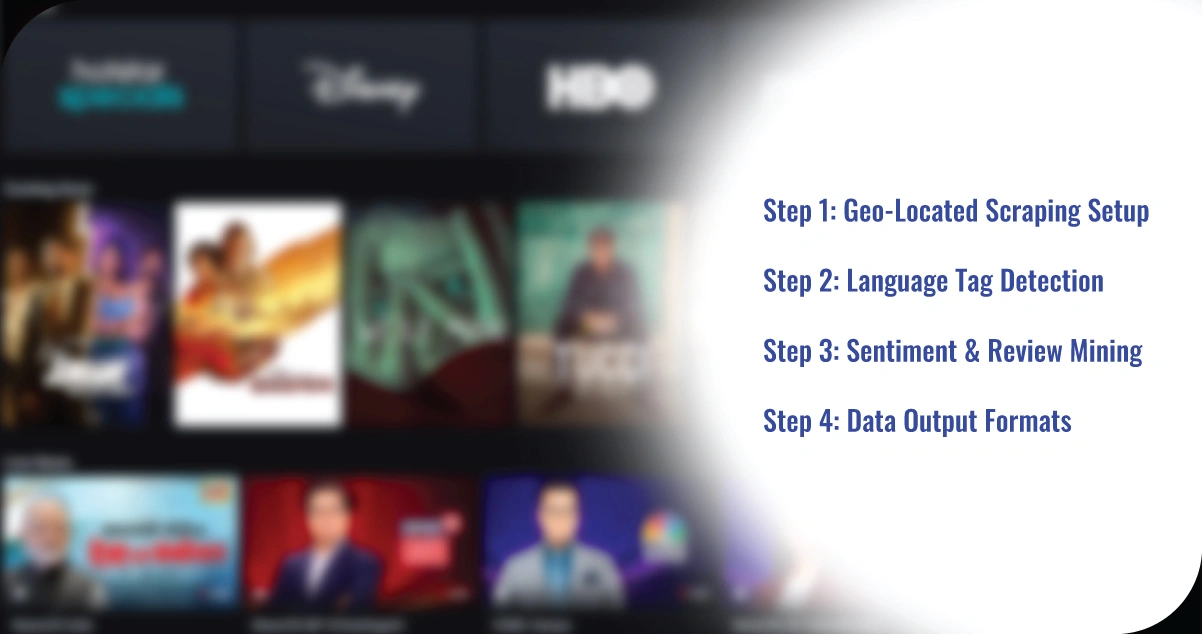 How-OTT-Scrape-Tracks-Multilingual-Trends