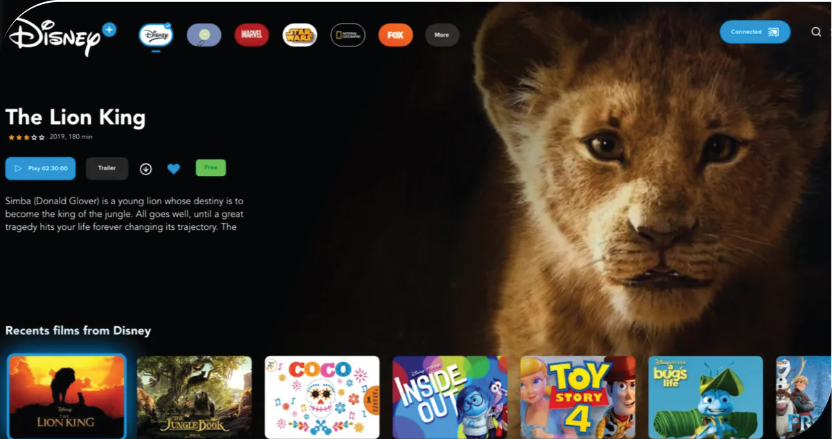 Content-Licensing-Strategy