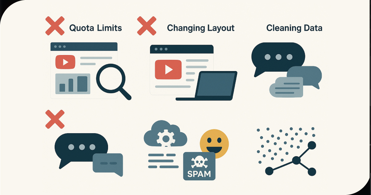 Common-Challenges-and-How-to-Solve-Them