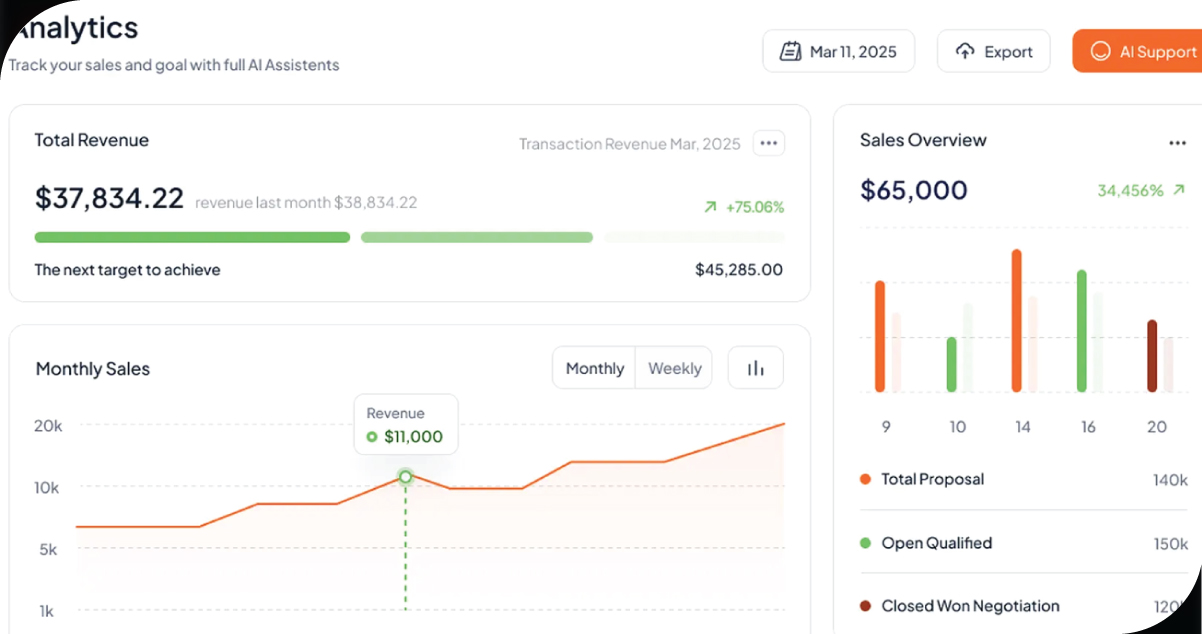 Turning-Scraped-Data-Into-Actionable-Insights