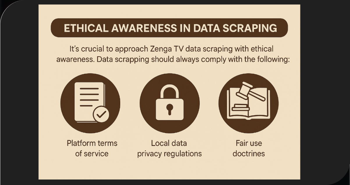 Ethical-and-Legal-Considerations