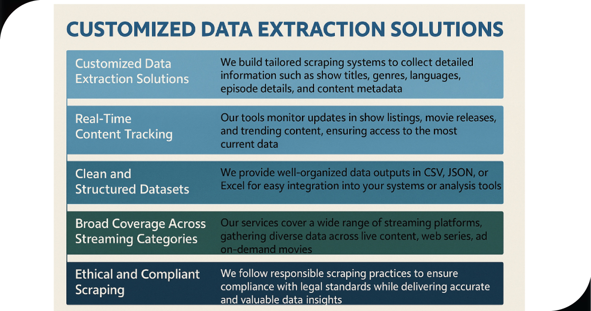 How-OTT-Scrape-Can-Help-You