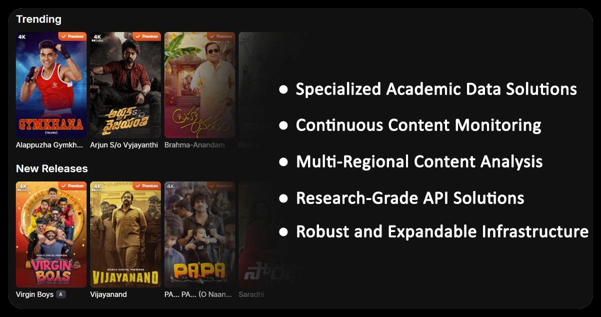 Advantages-of-Collecting-Data-Using-OTT-Scrape
