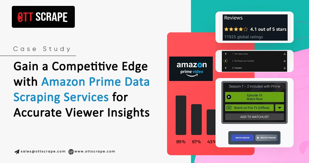 Gain-a-Competitive-Edge-with-Amazon-Prime-Data-Scraping-Services-for-Accurate-Viewer-Insights