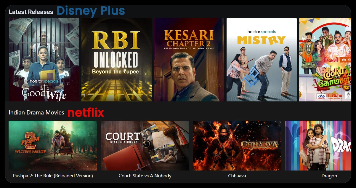 Comparison-with-Other-Streaming-Platforms