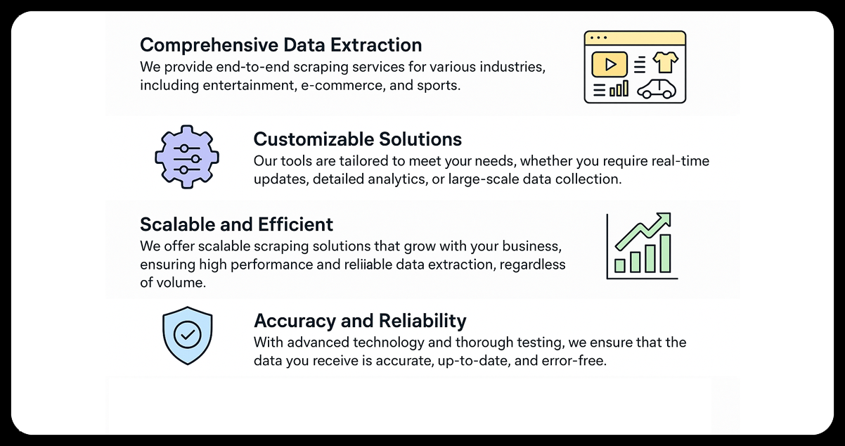 Advantages-of-Collecting-Data-Using-OTT-Scrape