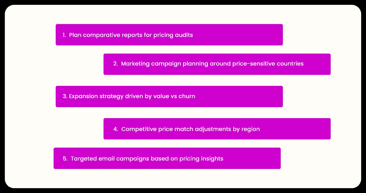 Broader-Use-Cases-Enabled
