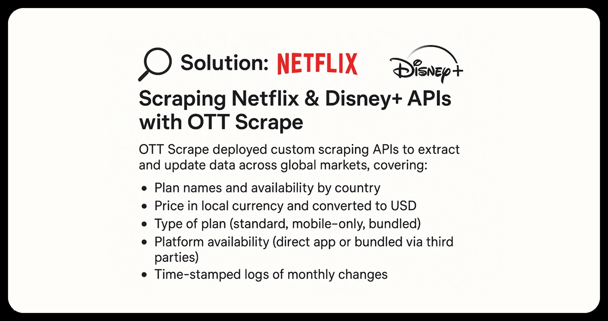 Solution-Scraping-Netflix-&-Disney+-APIs-with-OTT-Scrape