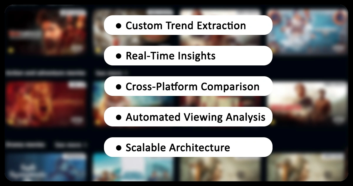 Advantages-of-Collecting-Data-Using-OTT-Scrape