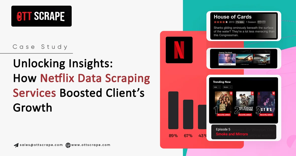 Streaming-Insights-Leveraging-Data-Scraping-to-Analyze-Netflix-User-Trends