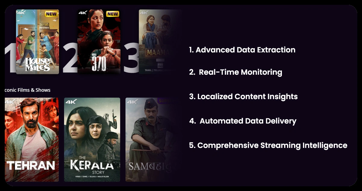 Advantages-of-Collecting-Data-Using-OTT-Scrape