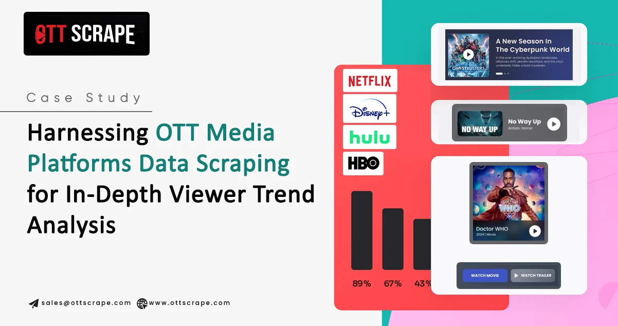 Harnessing-OTT-Media-Platforms-Data-Scraping-for-In-Depth-Viewer-Trend-Analysis