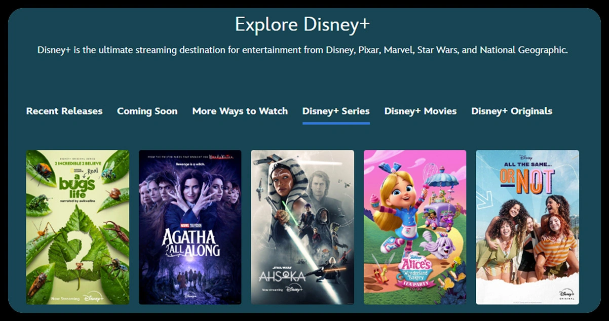 Genre-Preferences-through-Scraped-Disney+-Series-Data