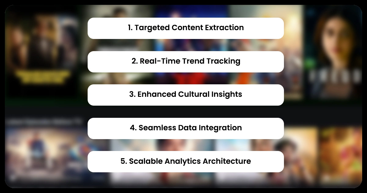 Advantages-of-Collecting-Data-Using-OTT-Scrape