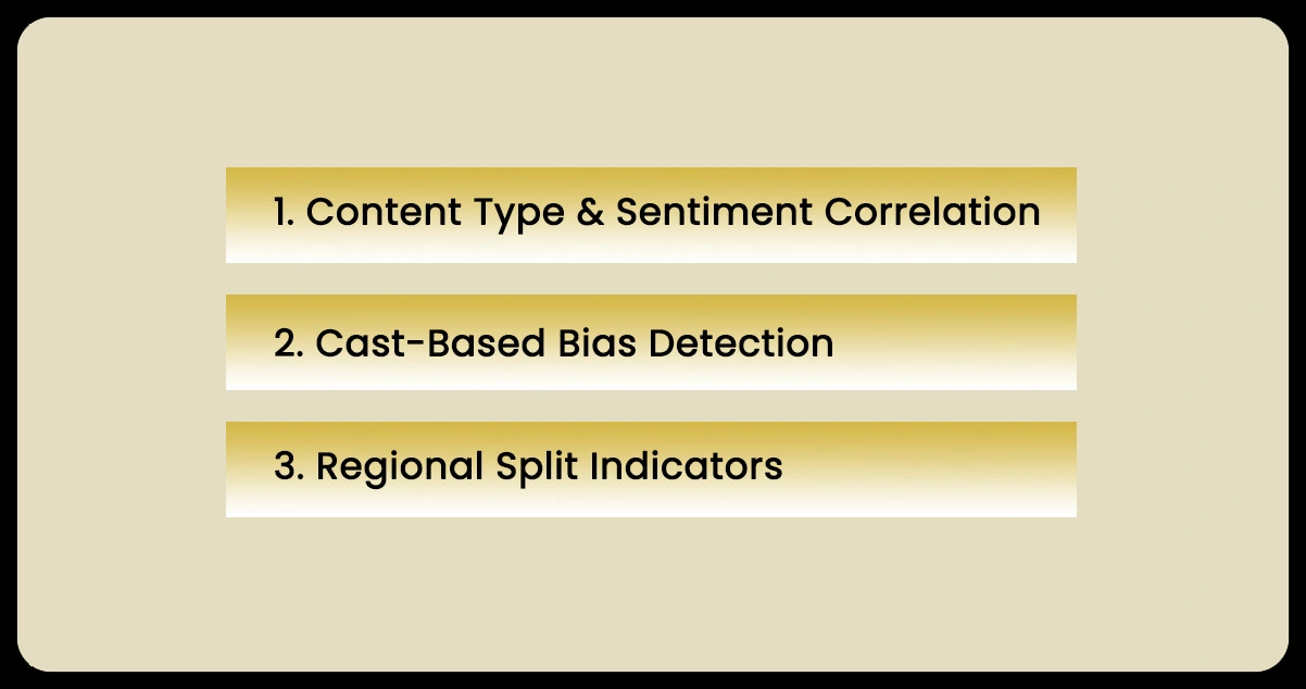 Analysis-from-OTT-Scrape