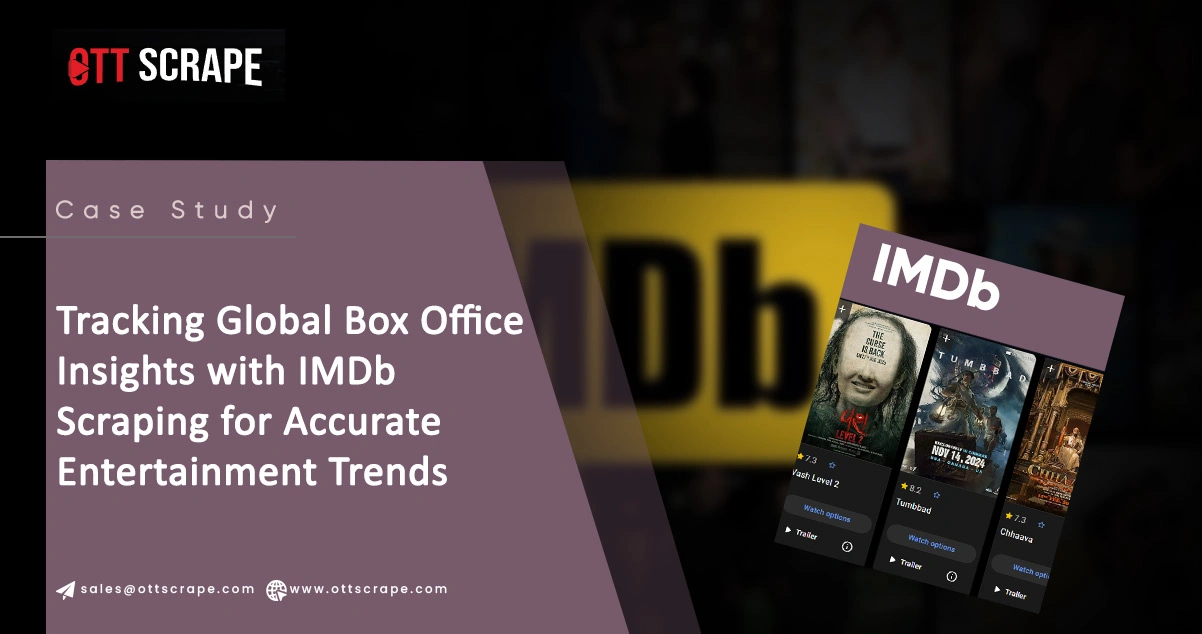 Tracking-Global-Box-Office-Insights-with-IMDb-Scraping-for-Accurate-Entertainment-Trends