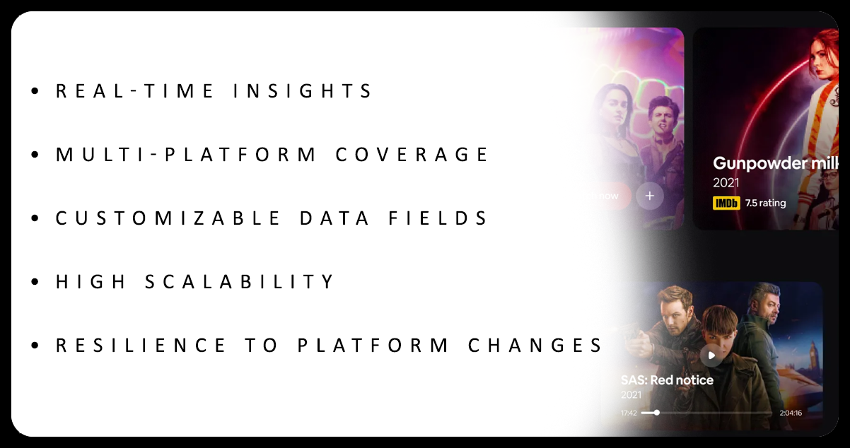 Advantages-of-Collecting-Data-Using-OTT-Scrape