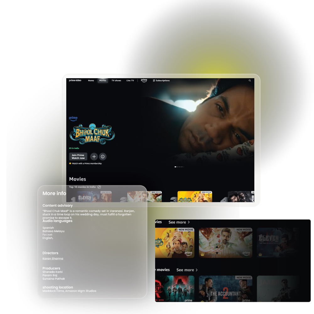 Amazon-Prime-Datsets--02