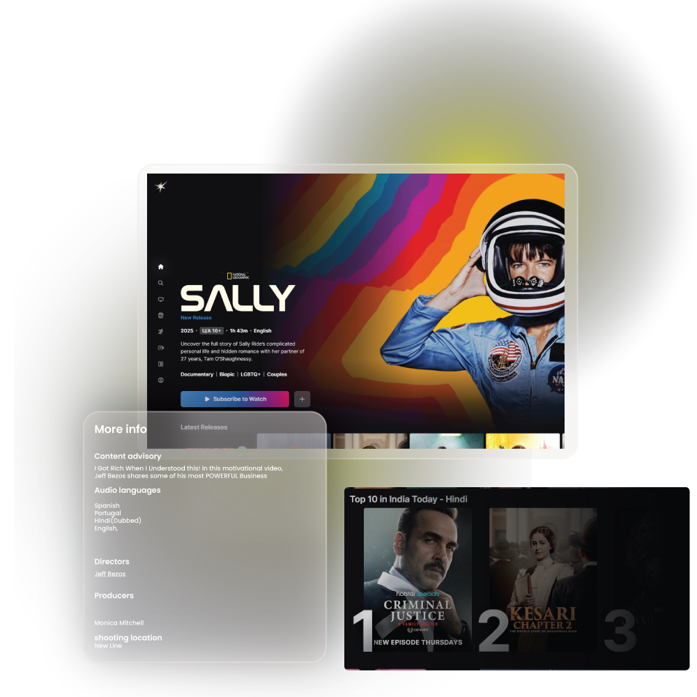 Disney-Plus-Series-Datasets-2