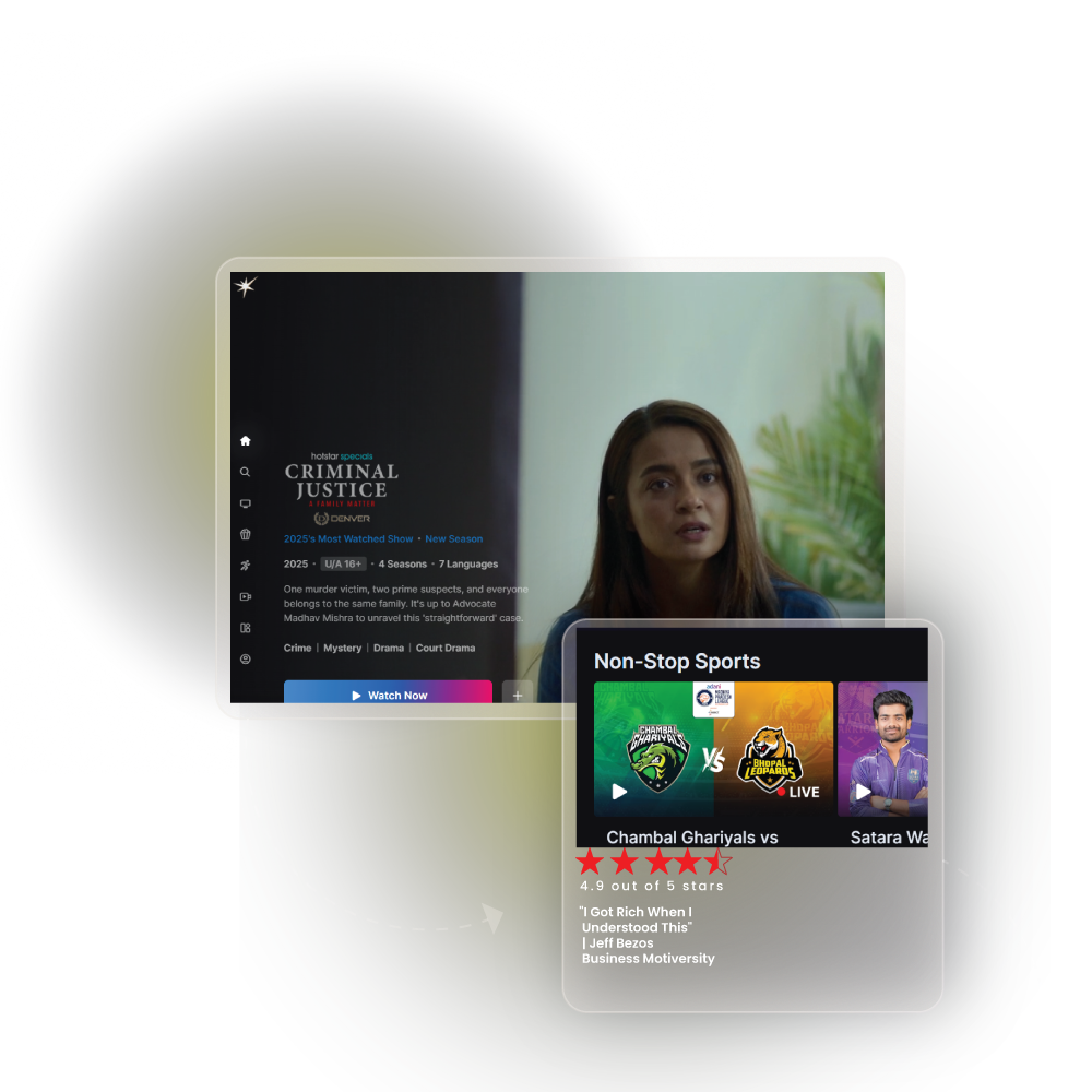 Disney-Plus-Series-Datasets