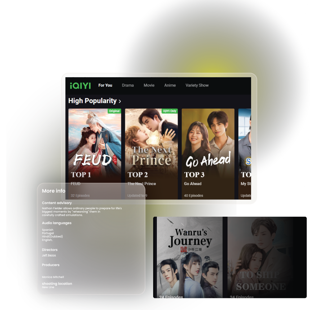 iQIYI-Movie-Datasets-02