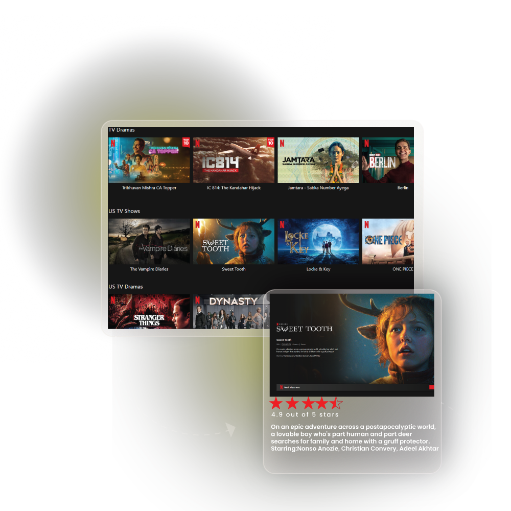 Netflix-series-datasets