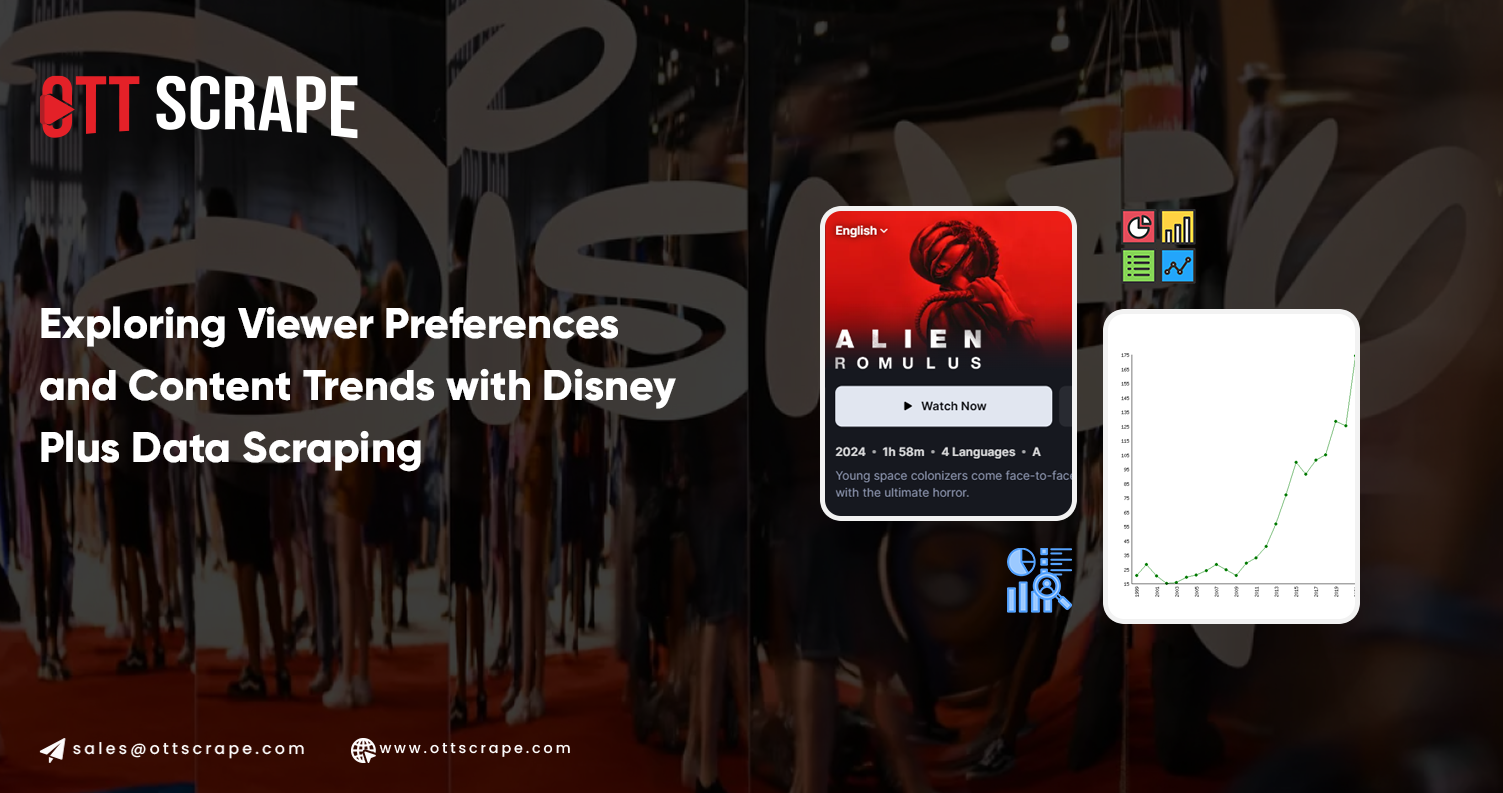 Exploring-Viewer-Preferences-and-Content-Trends-with-Disney-Plus-Data-Scrap