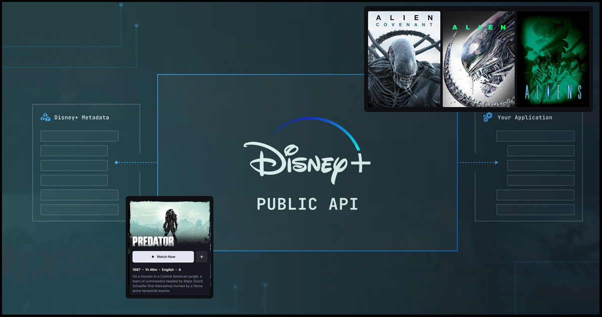 The-Role-of-Data-Scraping-in-Disney-Plus