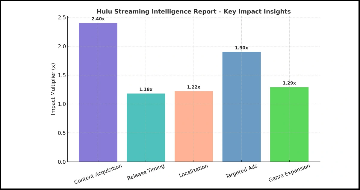 Emerging-Trends-and-Strategic-Opportunities