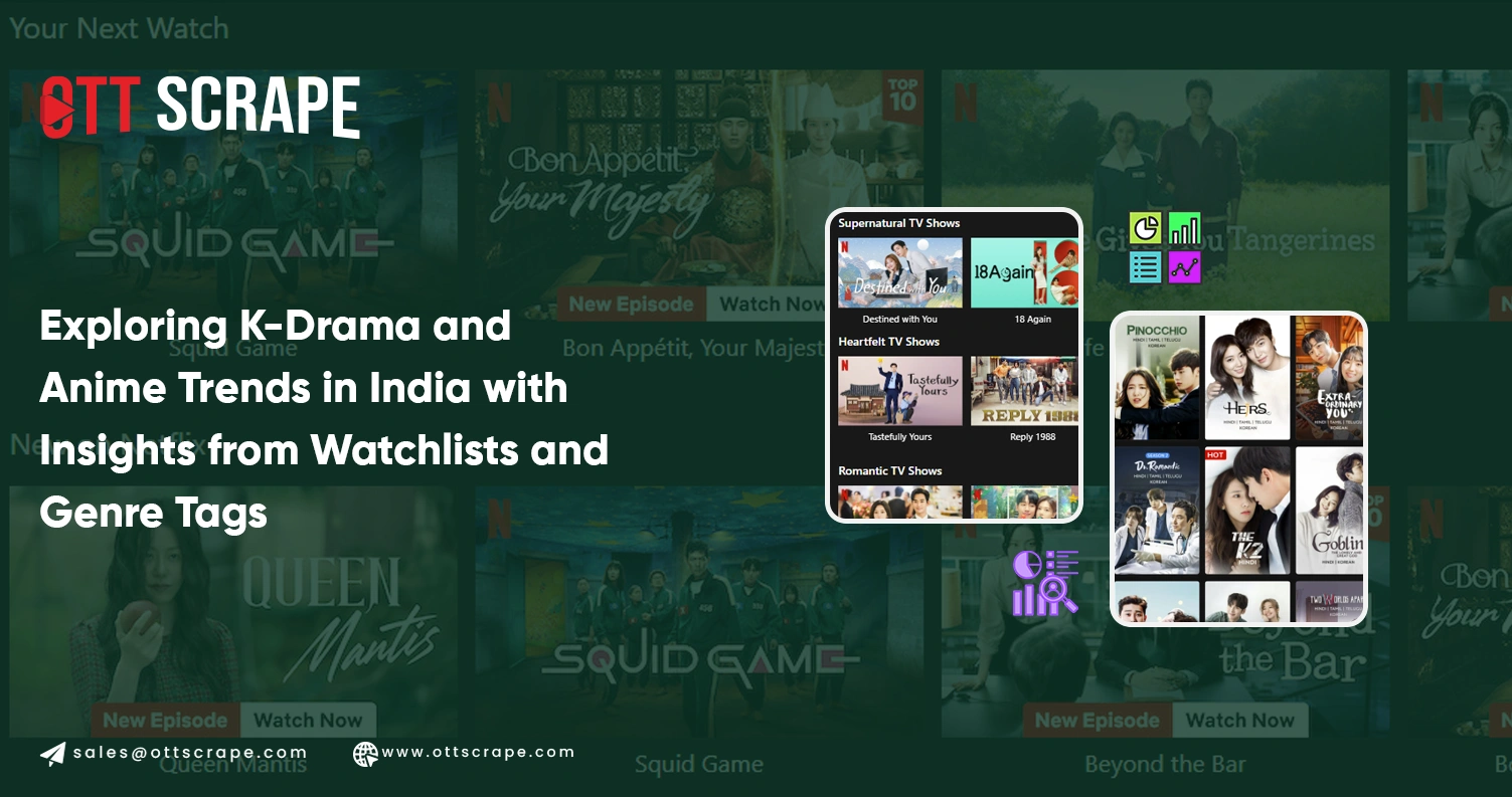 Exploring-K-Drama-and-Anime-Trends-in-India-with-Insights-from-Watchlists-and-Genre-Tags