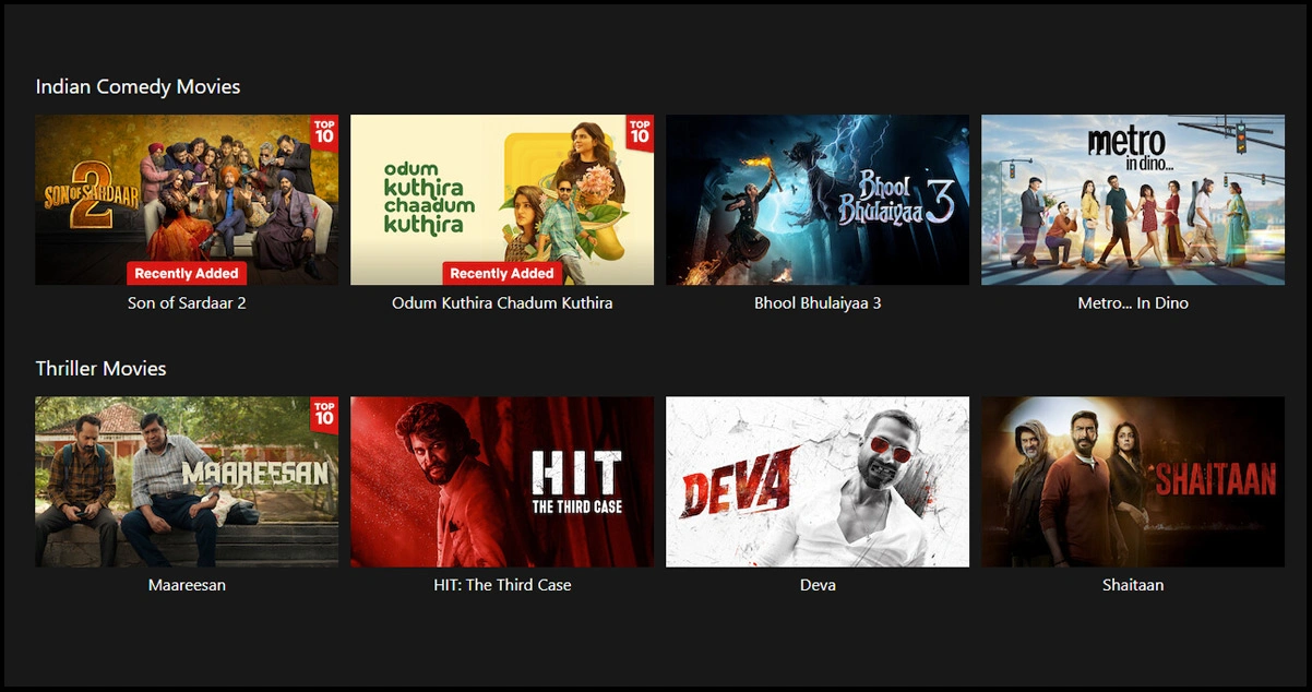 Viewing-and-Scraping-Behavior-Trends