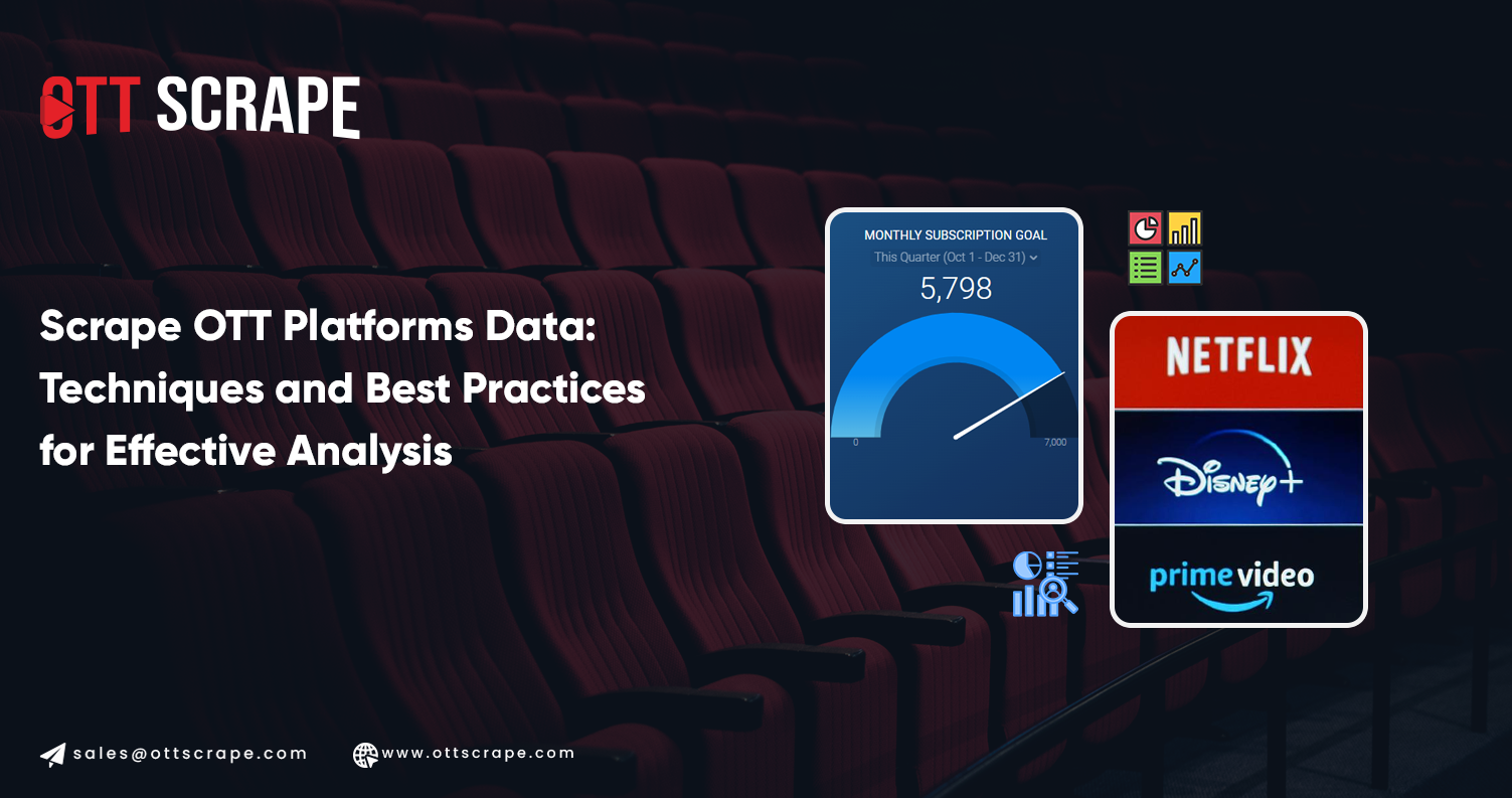 Scrape-OTT-Platforms-Data-Techniques-and-Best-Practices-for-Effective-Analysis