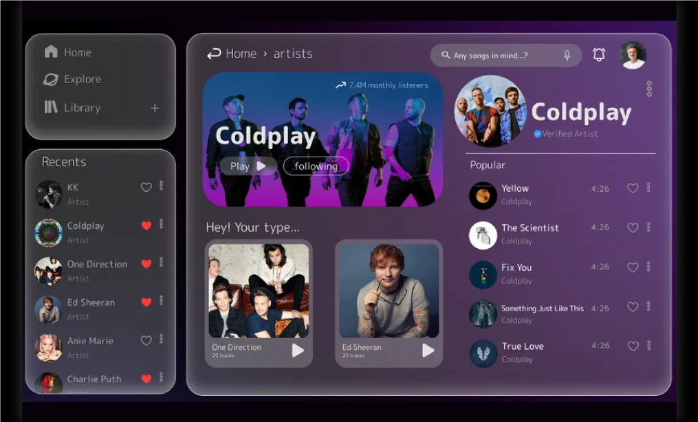 Comprehensive-Music-Libraries